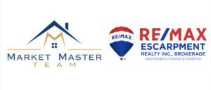 RE/MAX ESCARPMENT REALTY INC., Brokerage